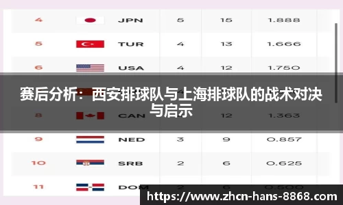 8868体育网页版注册